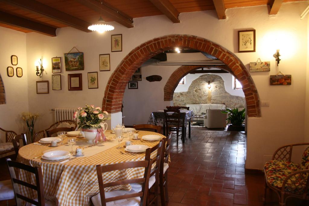 Agriturismo Podere Caggiolo - Swimming Pool & Air Conditioning Marciano della Chiana ห้อง รูปภาพ