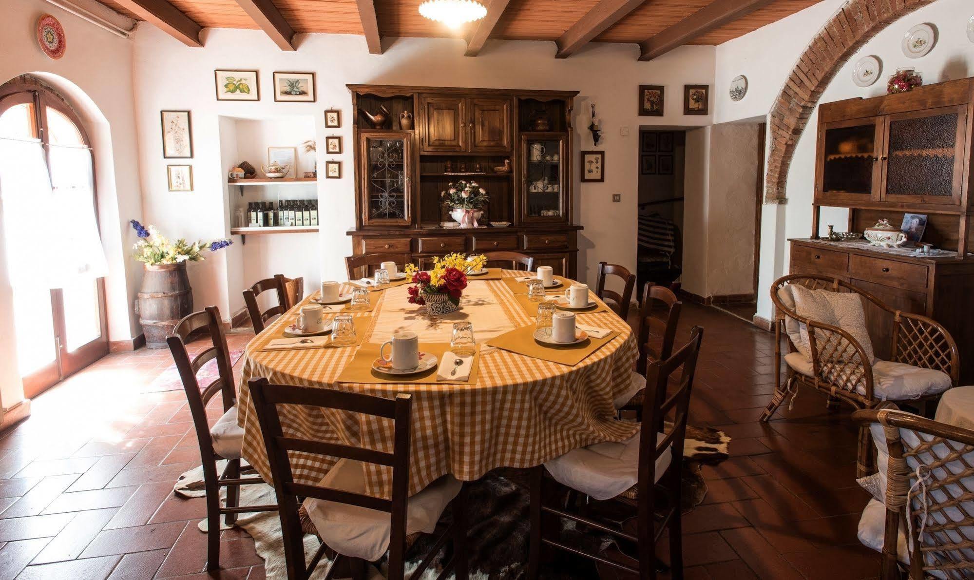 Agriturismo Podere Caggiolo - Swimming Pool & Air Conditioning Marciano della Chiana ภายนอก รูปภาพ